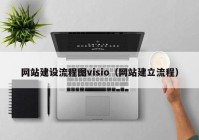 网站建设流程图visio（网站建立流程）