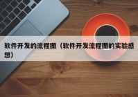 软件开发的流程图（软件开发流程图的实验感想）